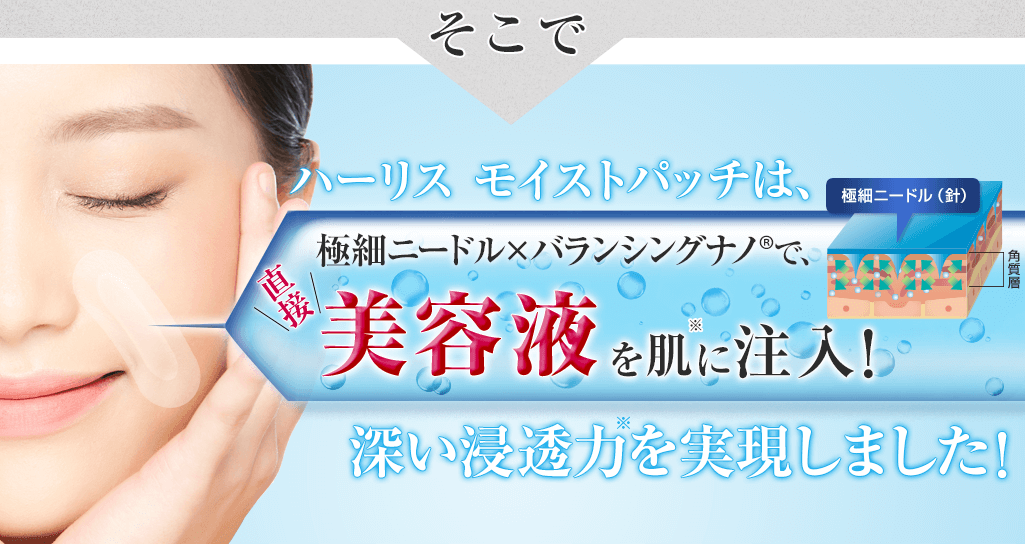 極細ニードルxバランシングナノで、直接美容液を肌※に注入