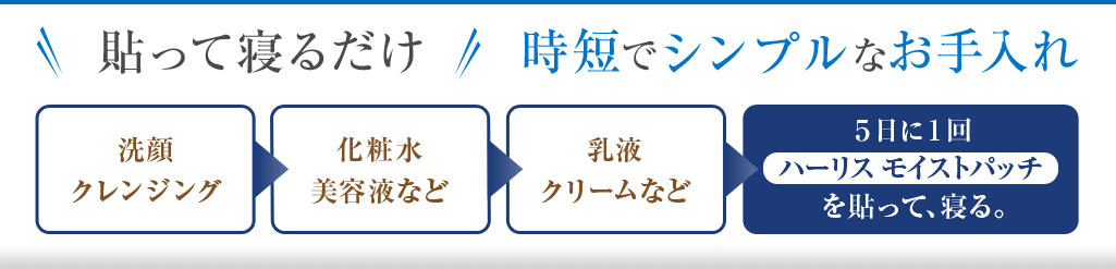 貼って寝るだけ 時短でシンプルなお手入れ
