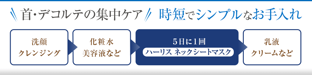 時短でシンプルなお手入れ