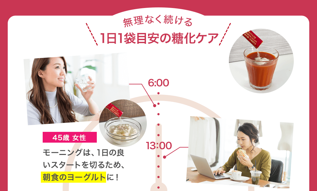 無理なく続ける毎日の糖化ケア習慣