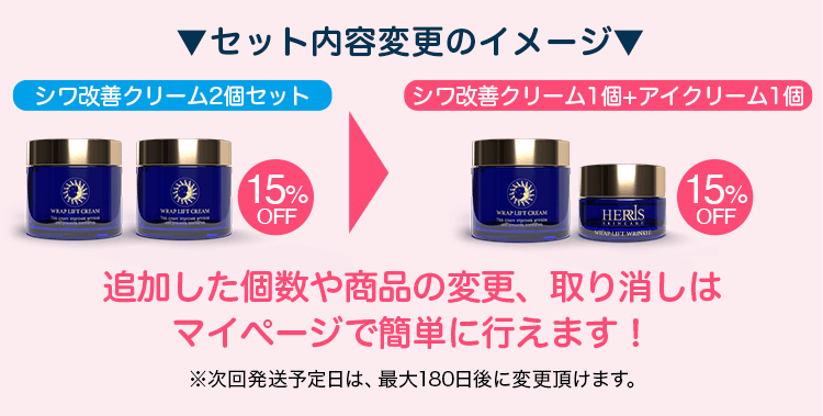 ▼セット内容変更のイメージ▼ シワ改善クリーム2個セット 15%OFF → シワ改善クリーム1個+アイクリーム1個 15%OFF 追加した個数や商品の変更、取り消しはマイページで簡単に行えます！