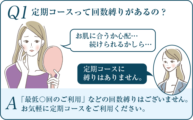 Q1 定期コースって回数縛りがあるの？ A「最低○回のご利用」などの回数縛りはございません。お気軽に定期コースをご利用ください。