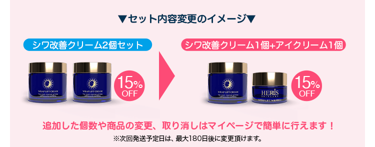 ▼セット内容変更のイメージ▼ シワ改善クリーム2個セット 15%OFF → シワ改善クリーム1個+アイクリーム1個 15%OFF