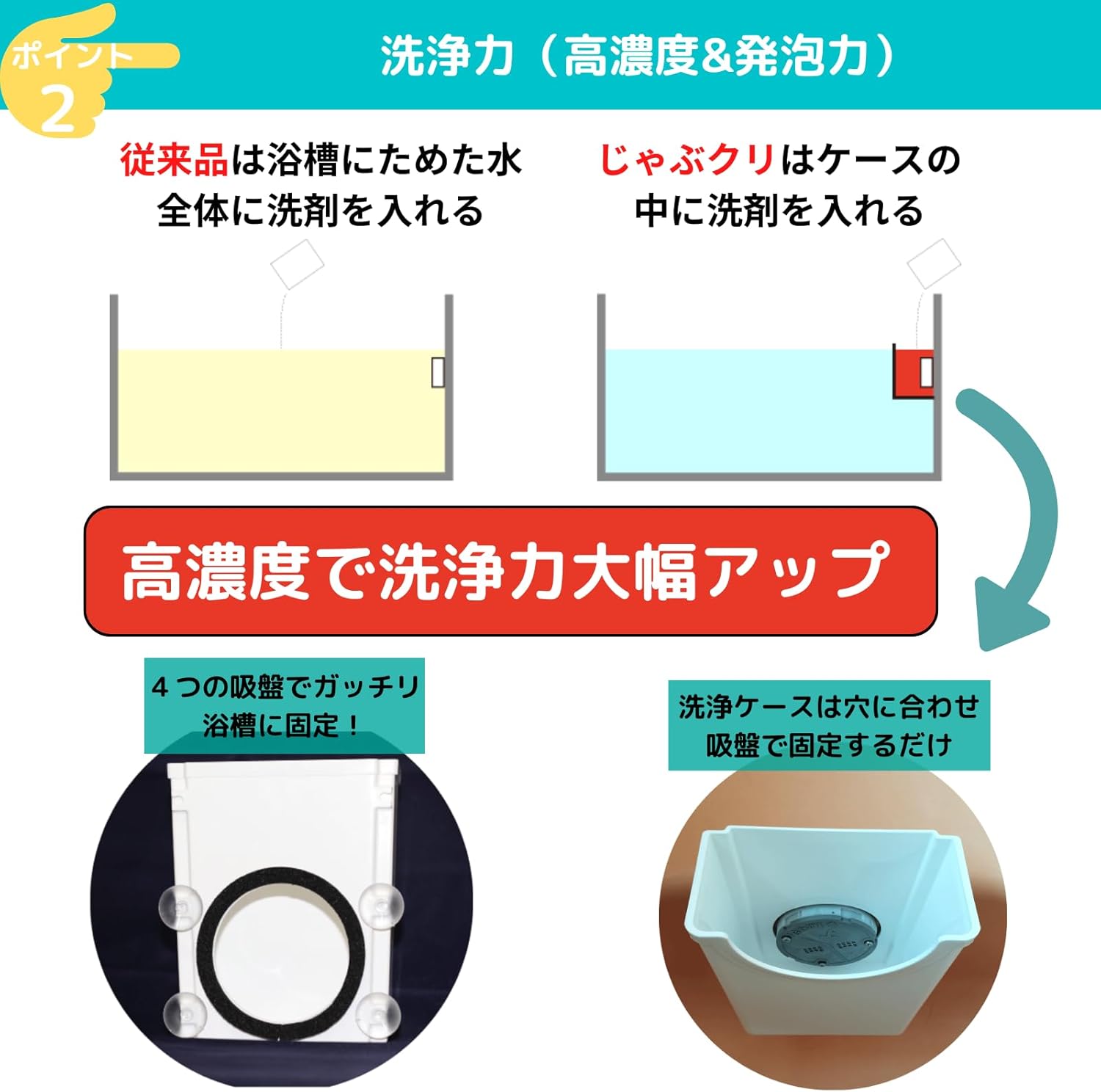 追い焚き配管洗浄剤「じゃぶじゃぶクリーン（洗浄カップ付き）」