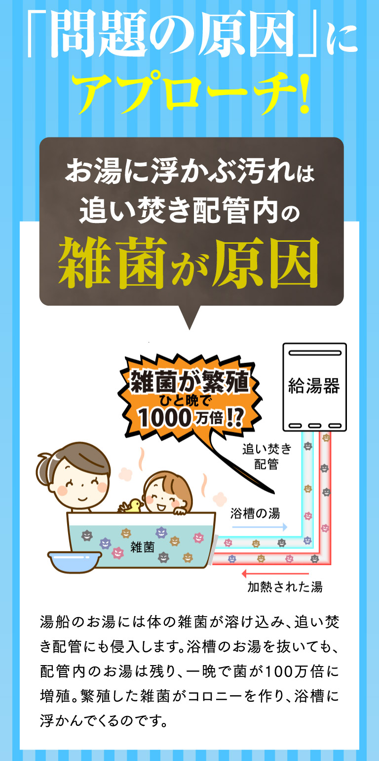 「問題の原因」にアプローチ！