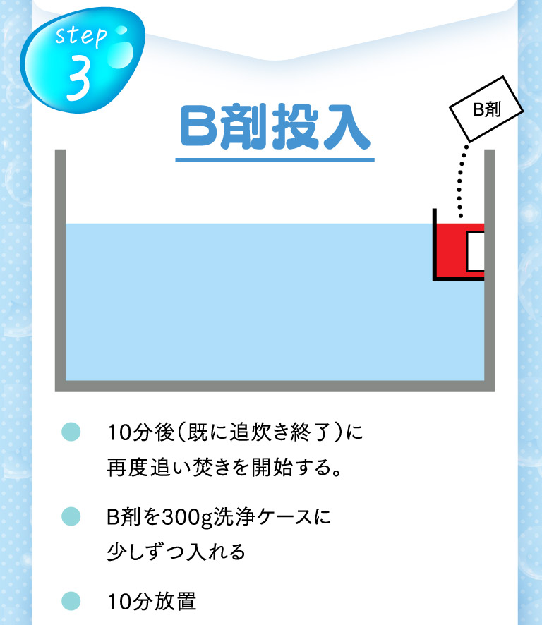 step3.B剤投入