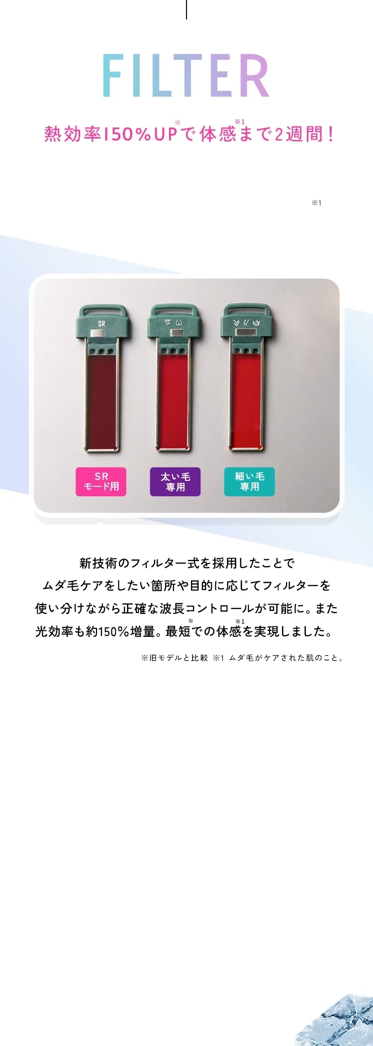 熱効率150%UPで体感まで2週間！