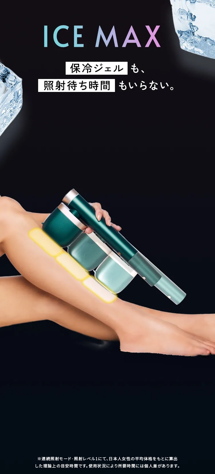 保冷ジェルも、照射待ち時間もいらない。
