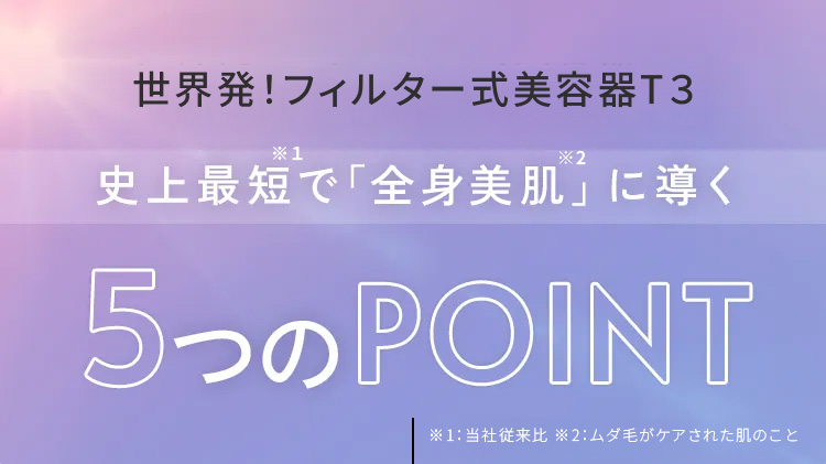 世界最新！フィルター式美容器Ｔ３、史上最短で「全身美肌」に導く５つのPOINT