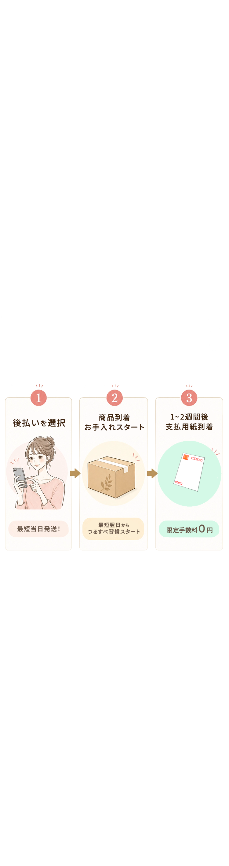 ポイント07