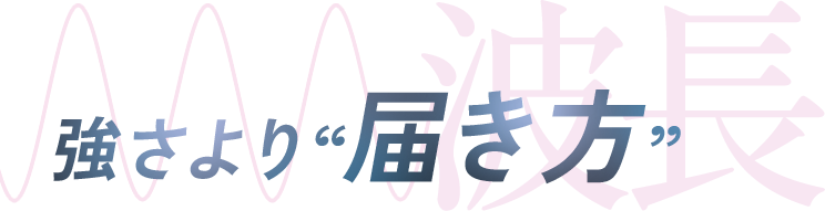 速い