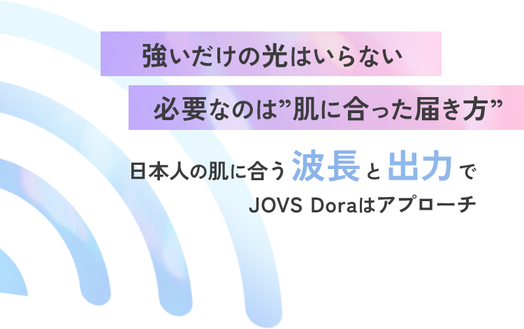 次世代HIPL技術搭載