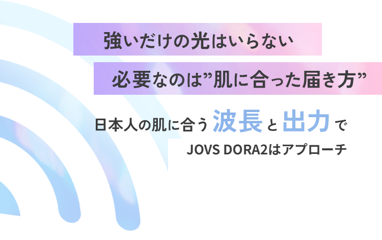 次世代HIPL技術搭載
