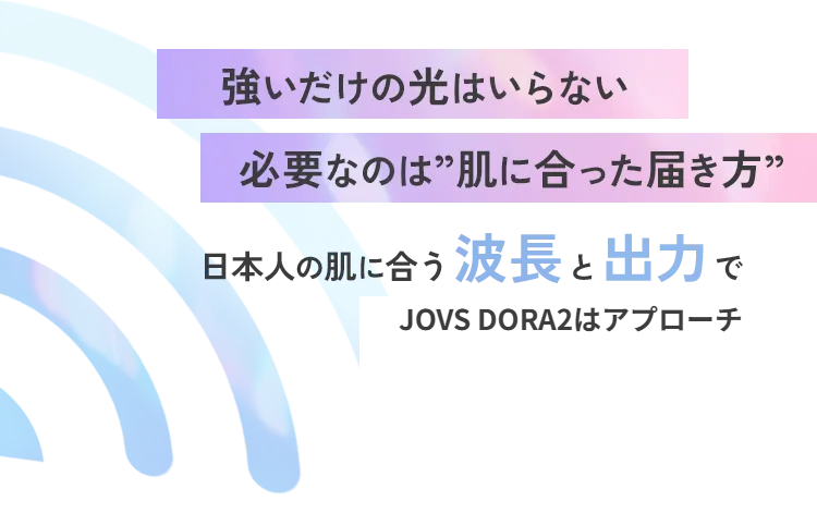 次世代HIPL技術搭載