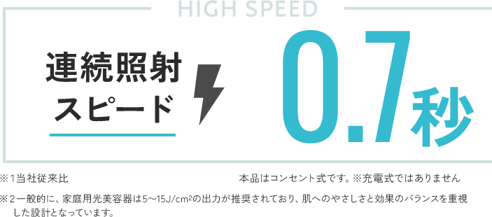 連続照射スピード0.7秒