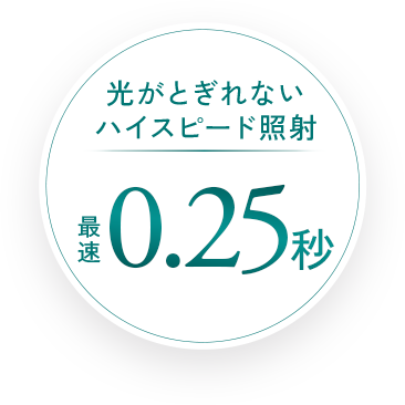 光がとぎれない ハイスピード照射最速 0.25秒