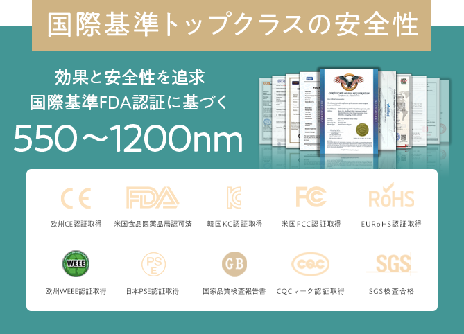 国際基準トップクラスの安全性　照射安全性基準に基づく 550〜1200nm
