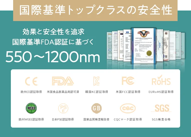 国際基準トップクラスの安全性　照射安全性基準に基づく 550〜1200nm