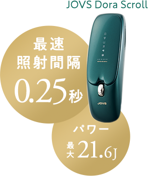 JOVS Dora Scroll最速照射間隔 0.25秒パワー 最大21.6J