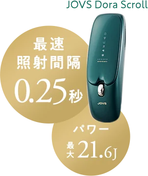 JOVS Dora Scroll最速照射間隔 0.25秒パワー 最大21.6J