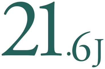 21.6J
