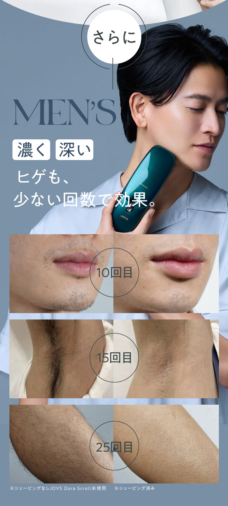 メンズケアの効果も