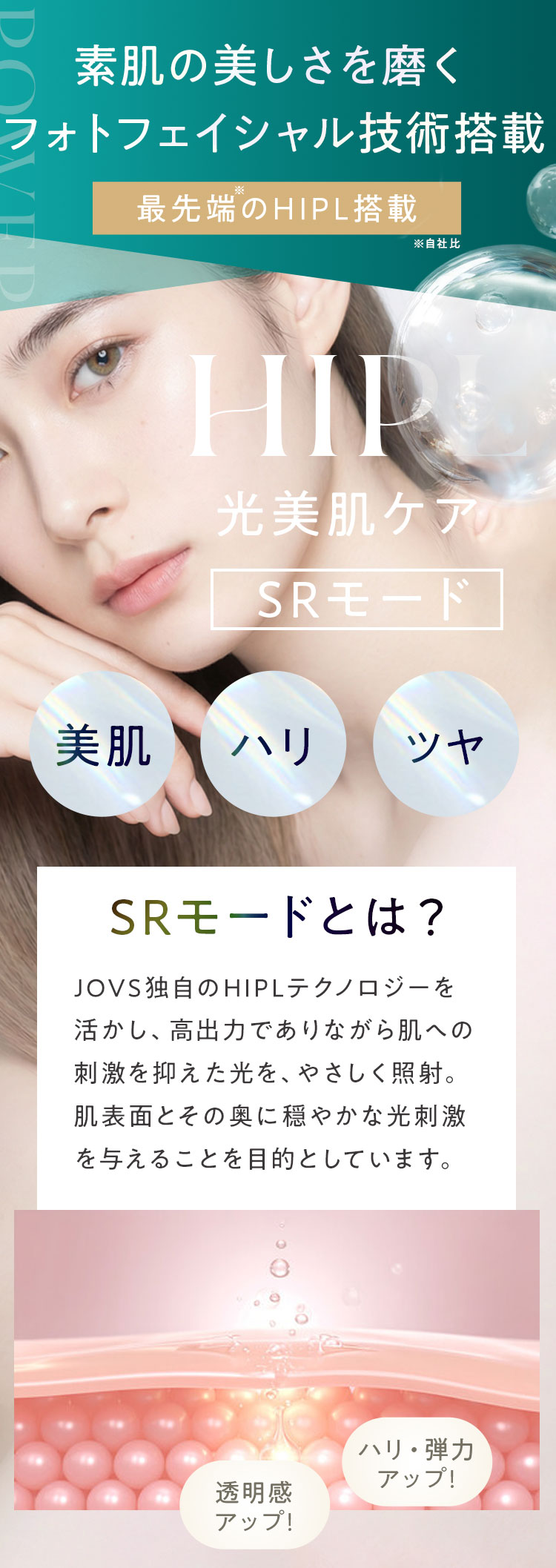 フォトフェイシャル技術搭載