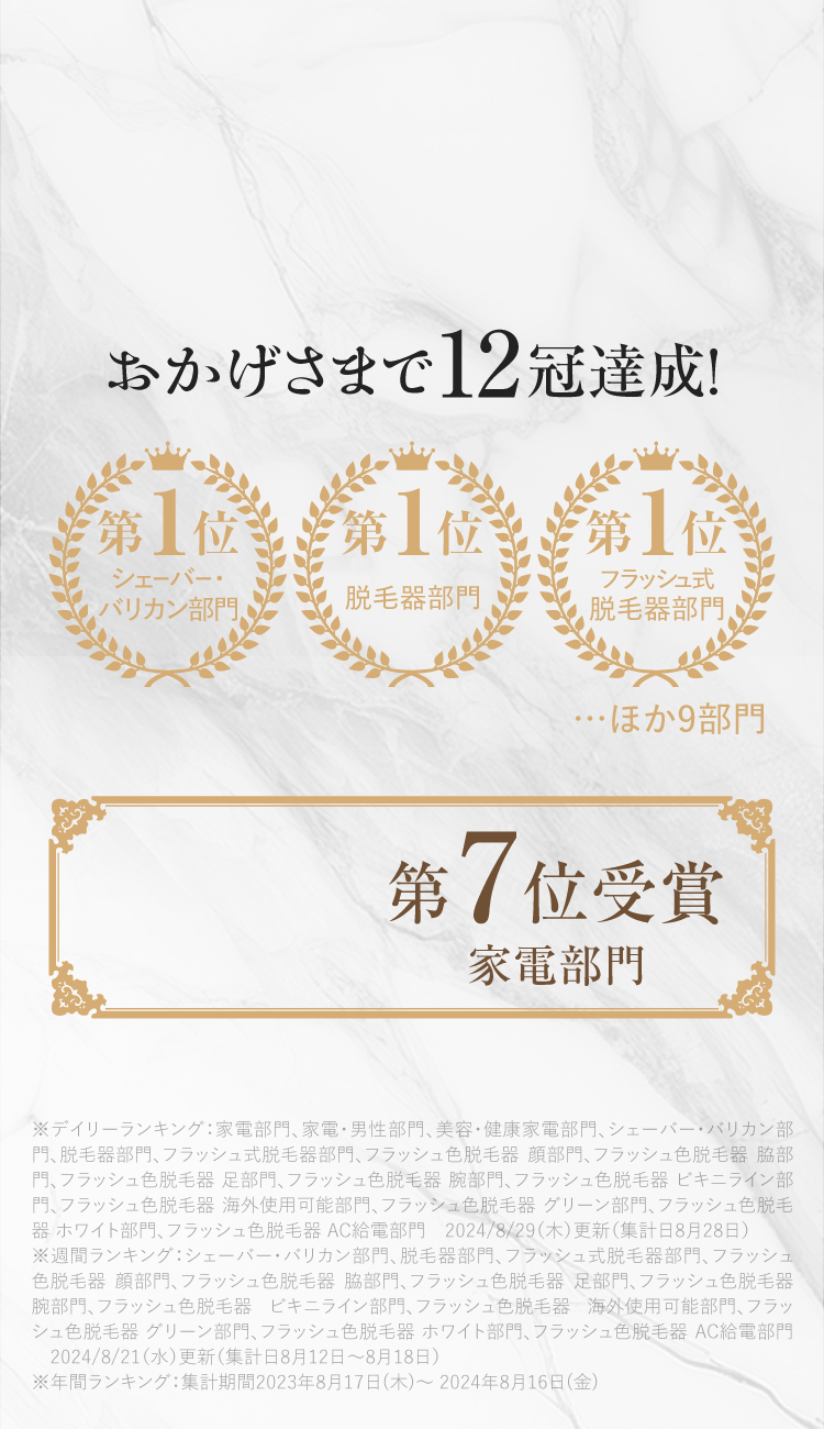 楽天週間ランキング1位