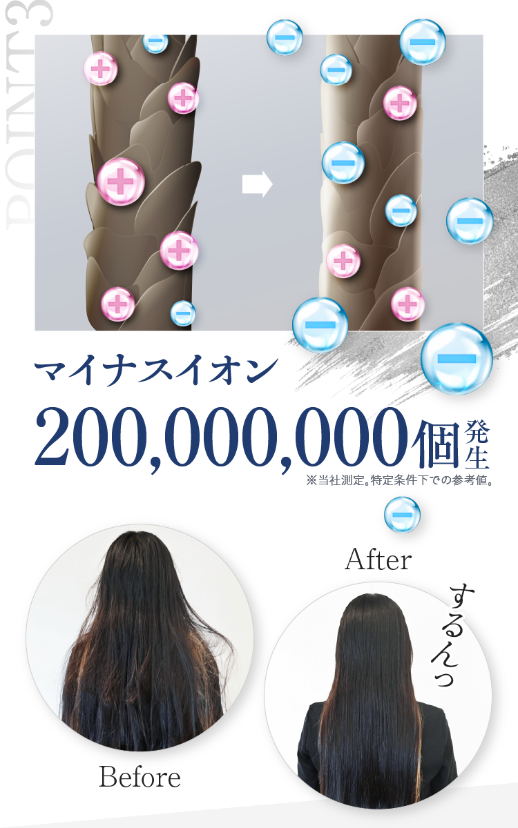 ドライヤーPOINT3