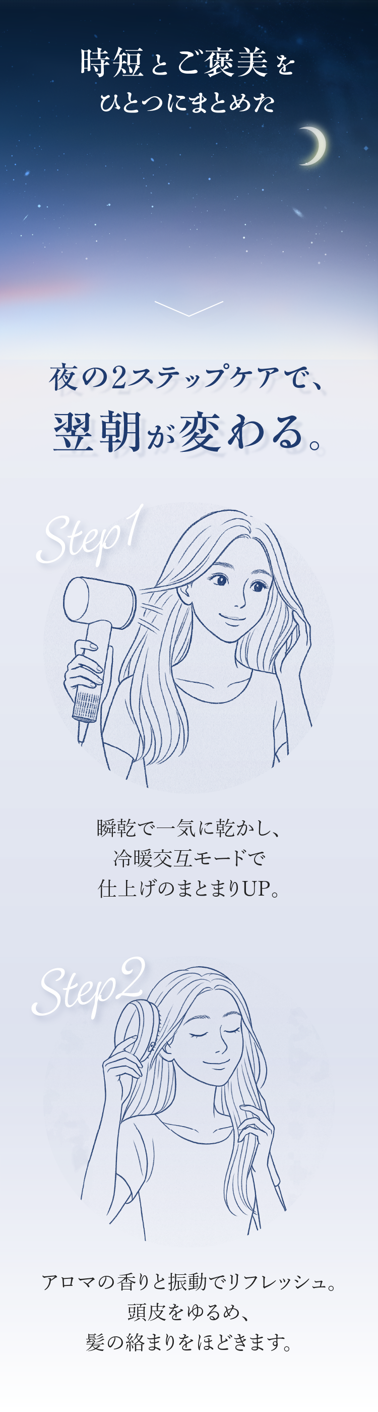 新ナイトルーティン