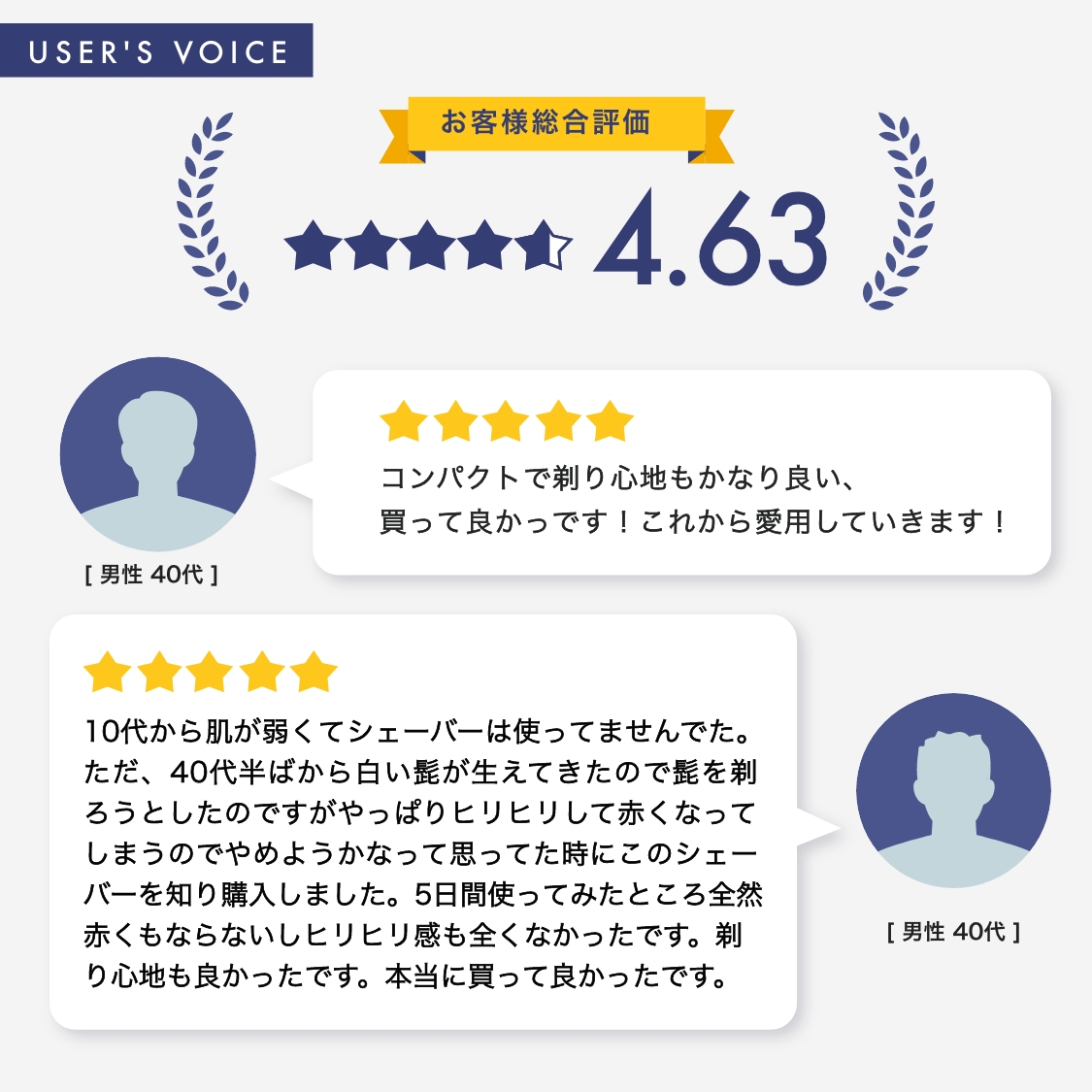 Laifen シェーバー P3 Pro ダークグレー【メーカー2年保証】 商品カラー: ダークグレー
