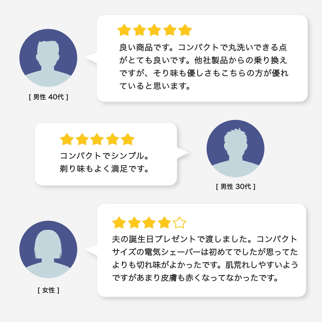Laifen シェーバー P3 Pro 【メーカー2年保証】 商品カラー: シルバー, 延長保証: なし