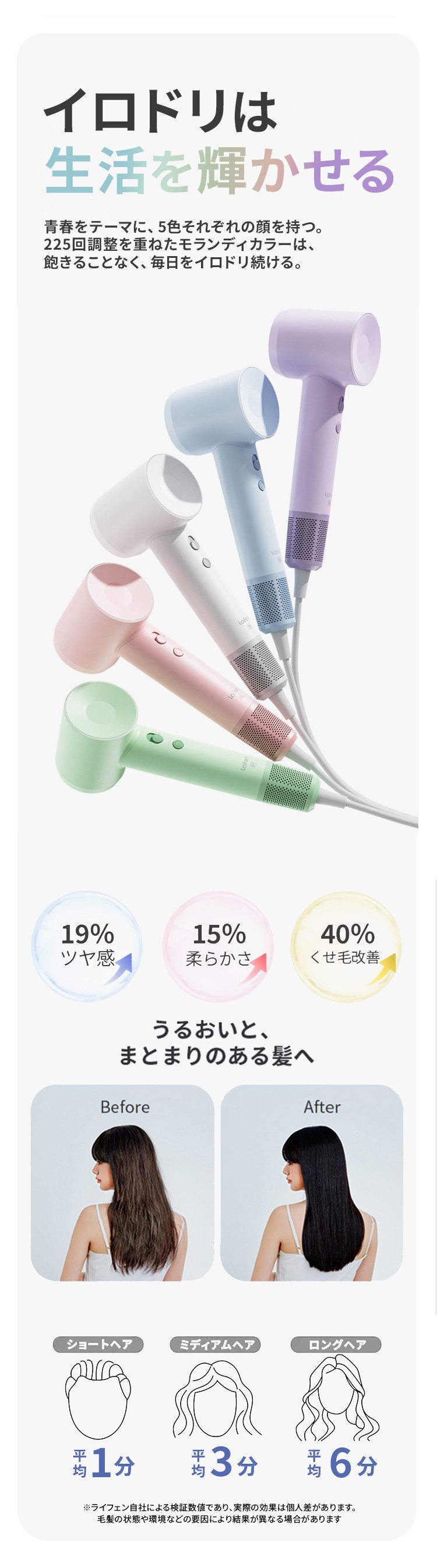 イロドリは生活を輝かせる 5色展開 Before After