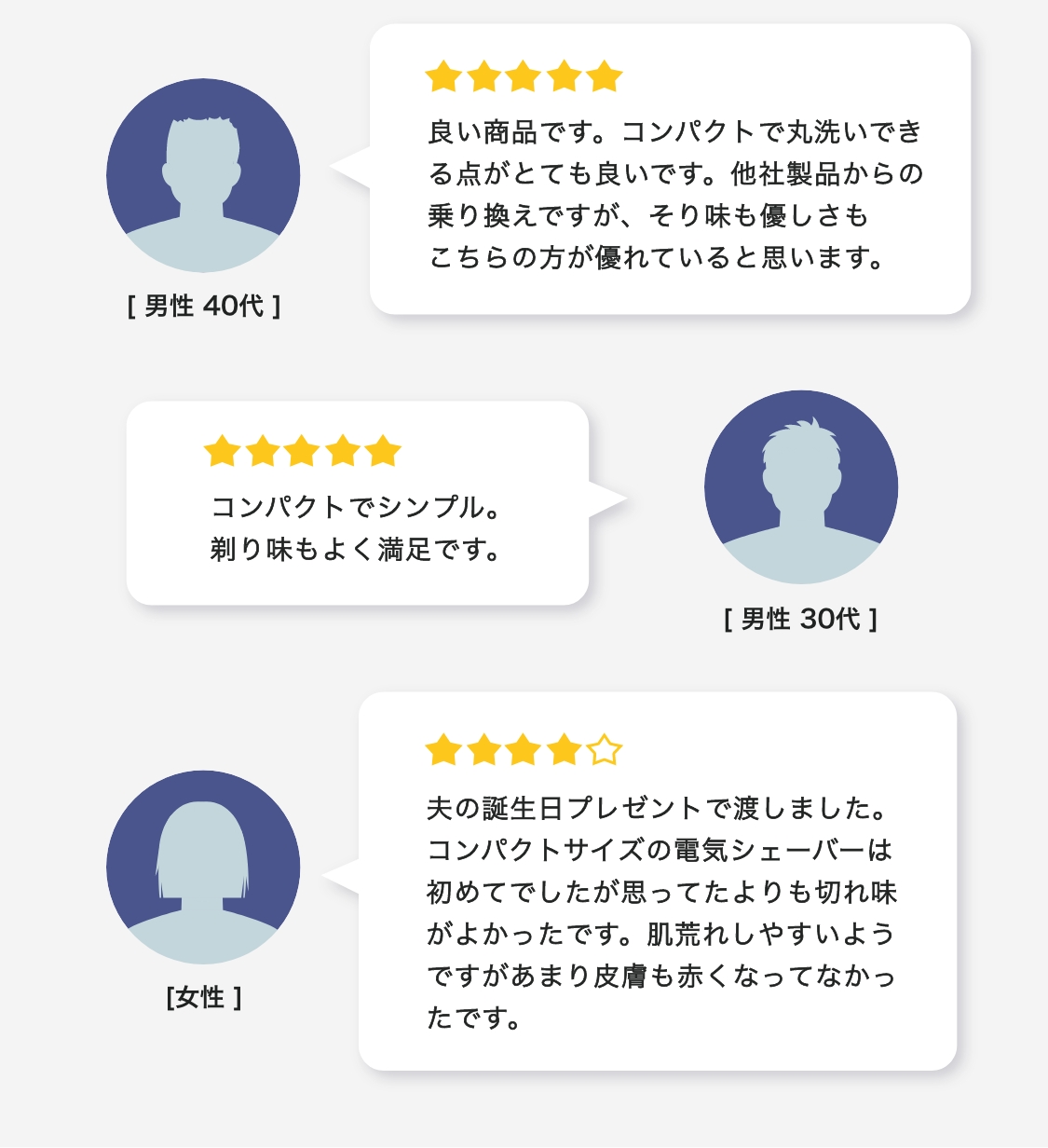 肌への負担にも配慮した設計。シェービングフォーム使用可能