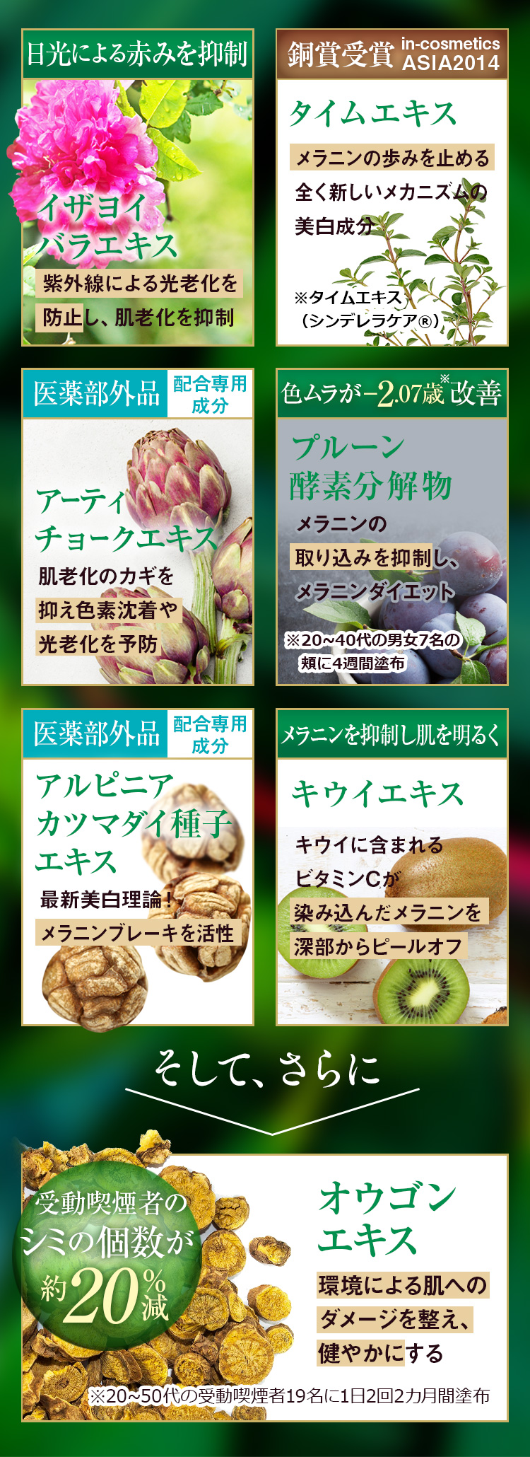 ゴーシックスホワイトリペア 3本セット 新品未開封】コーズシックス ホワイトリペア 3本セット - メルカリ