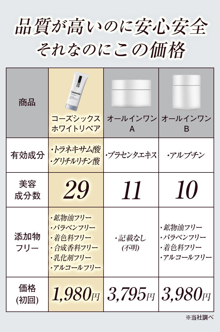 Causesix White Repair｜コーズシックスホワイトリペア