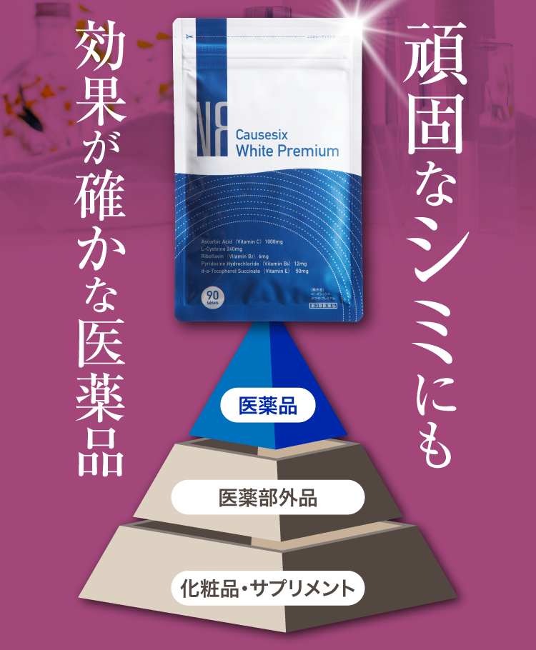 頑固なシミにも効果が確かな医薬品