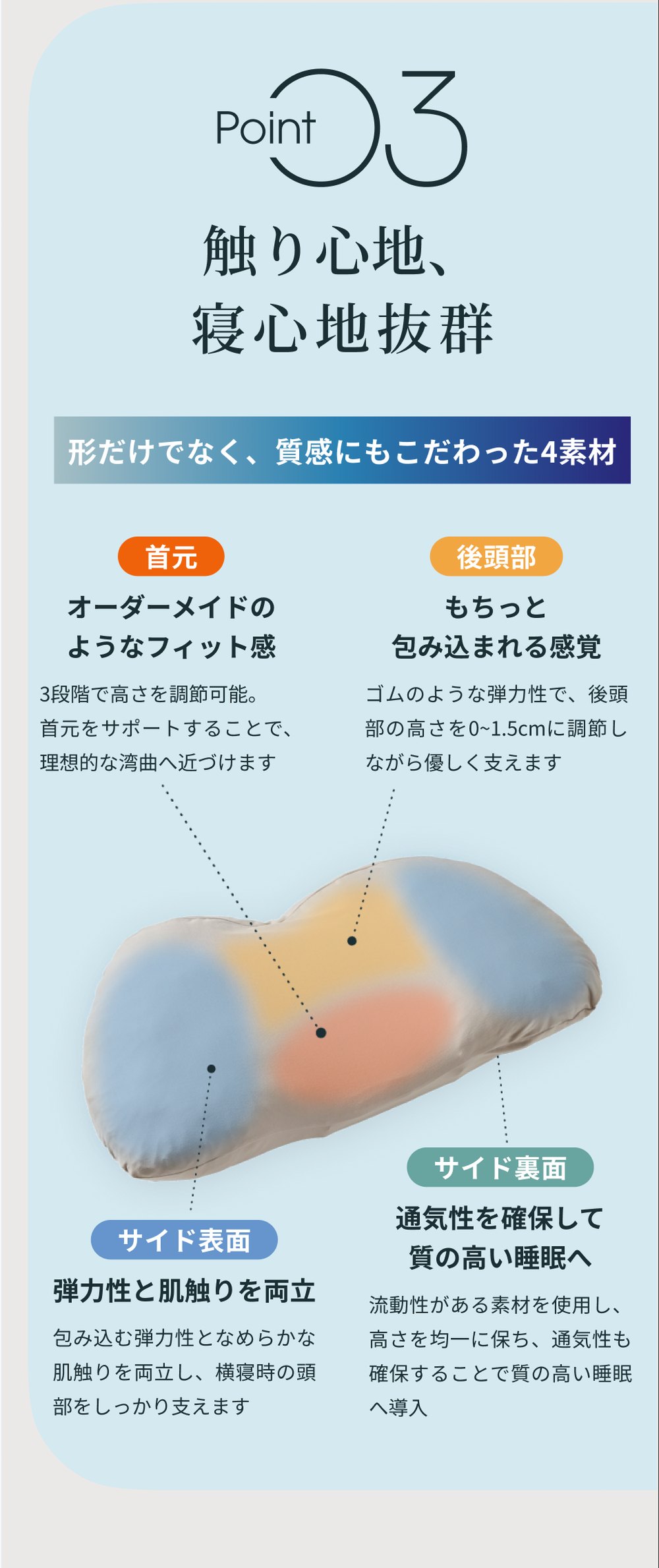 Point03 触り心地、寝心地抜群 形だけでなく、質感にもこだわった4素材
