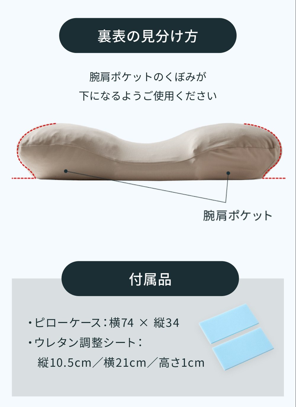 ポリエステル粒わた ポリエチレンパイプ／裏表の見分け方／付属品 ピローケース・ウレタン調整シート