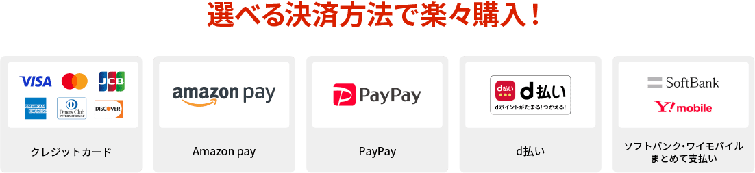 決済方法
