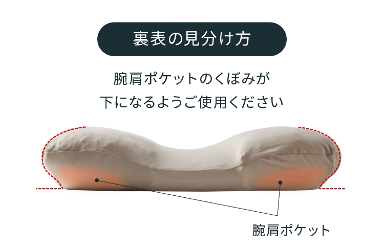 kaibo PILLOW 枕1つで長引く通院生活から解放！？
