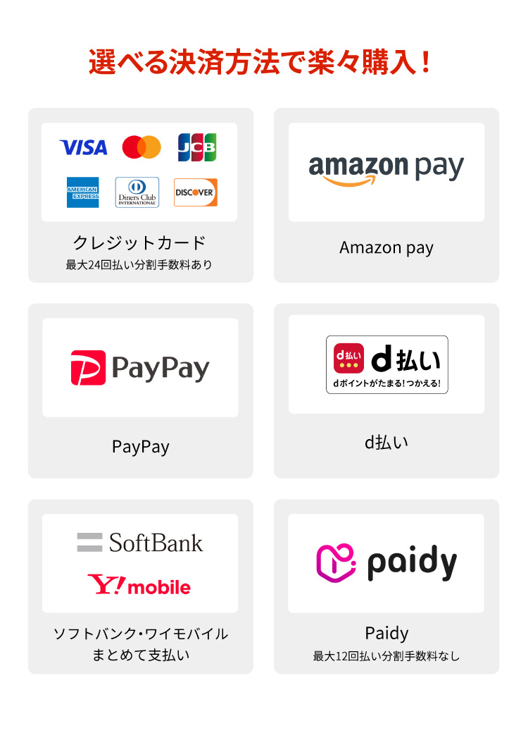 決済方法