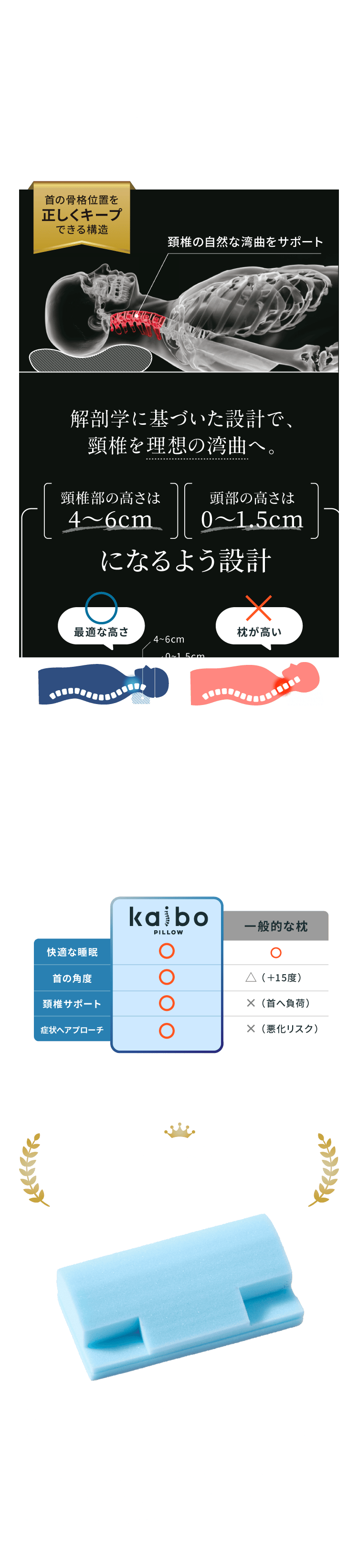 kaiboPILLOW 業界初。ストレートネックを改善させるまくら kaibo 業界初