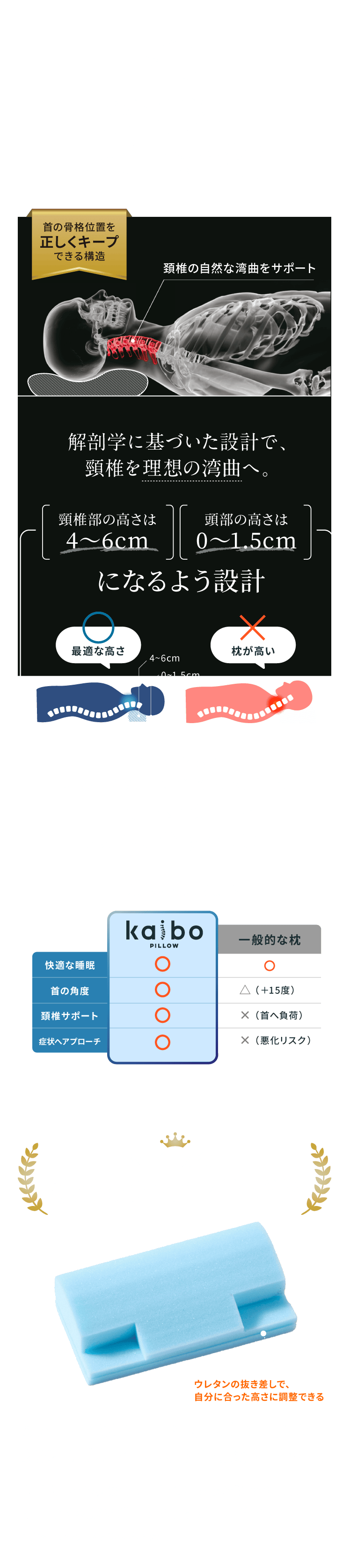 kaibo PILLOW 枕1つで長引く通院生活から解放！？