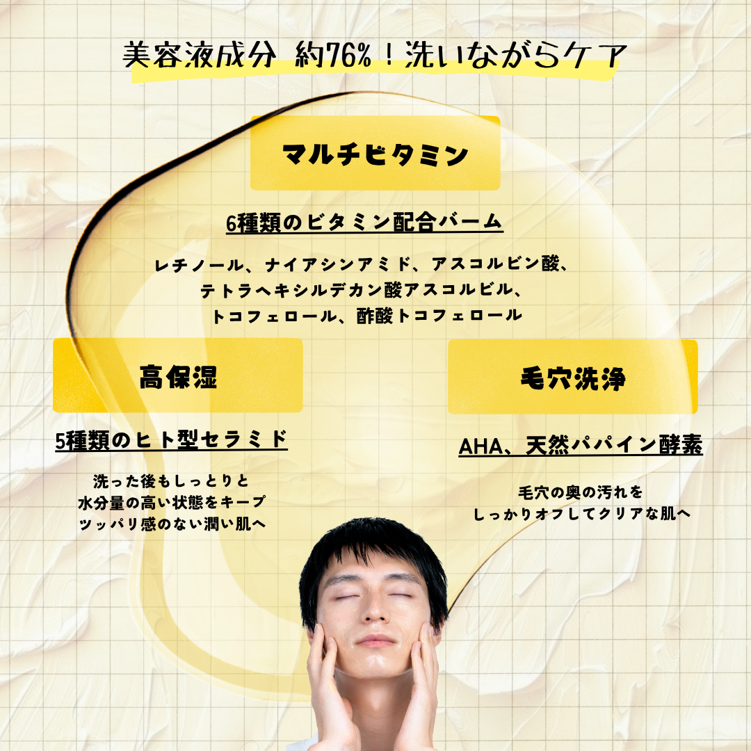 Styling - Zero Cleanse