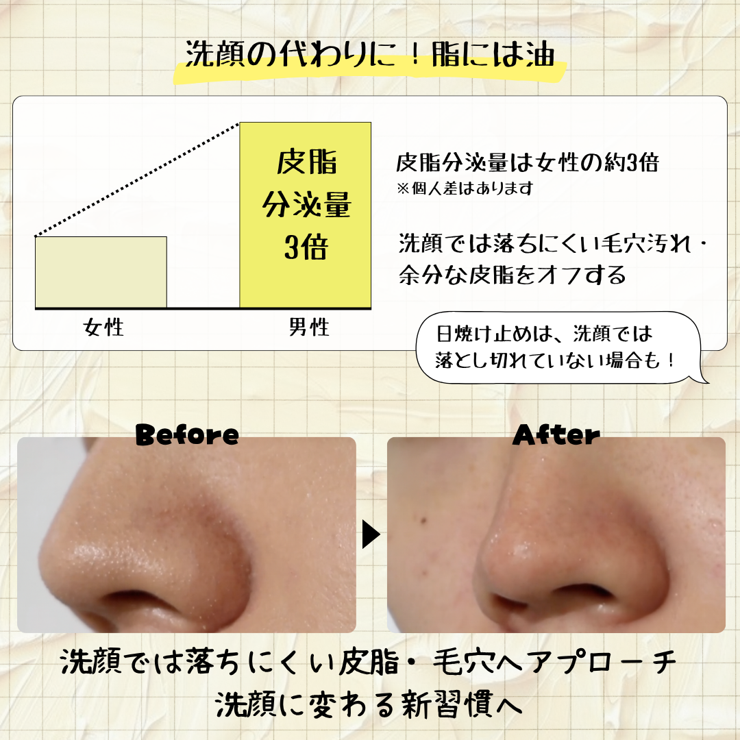 Styling - Zero Cleanse