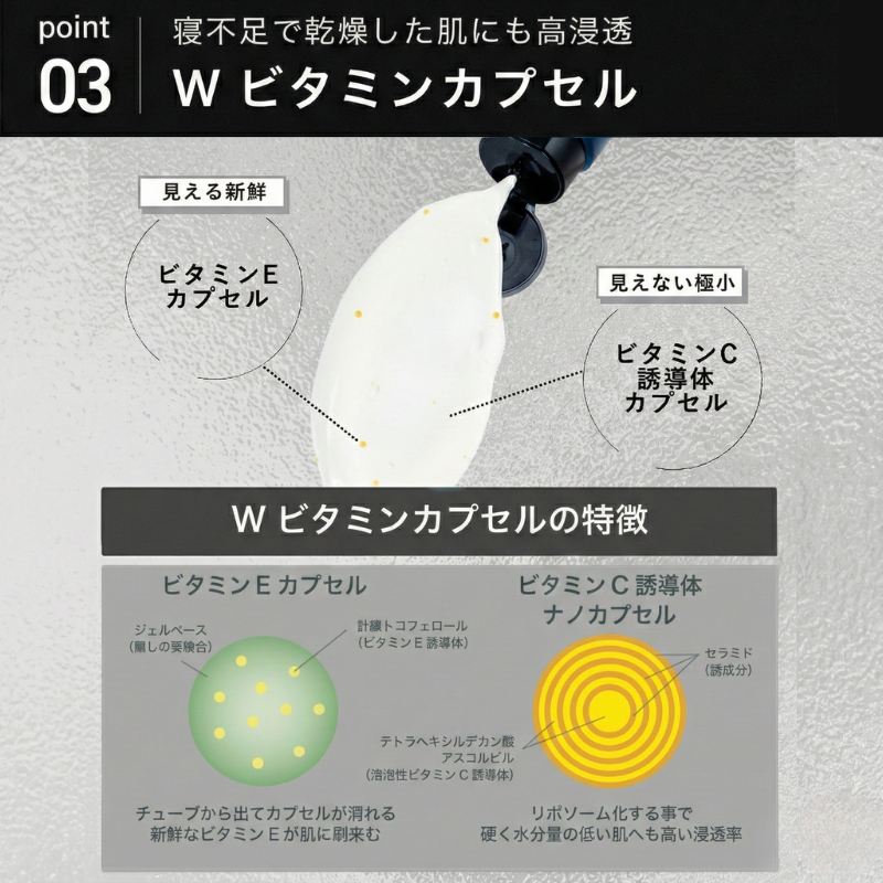 Styling - Zero All in One