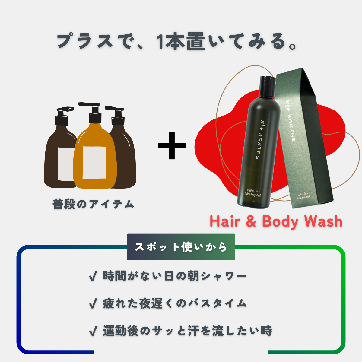 今のシャンプーと一緒に、まず1本置いてみる