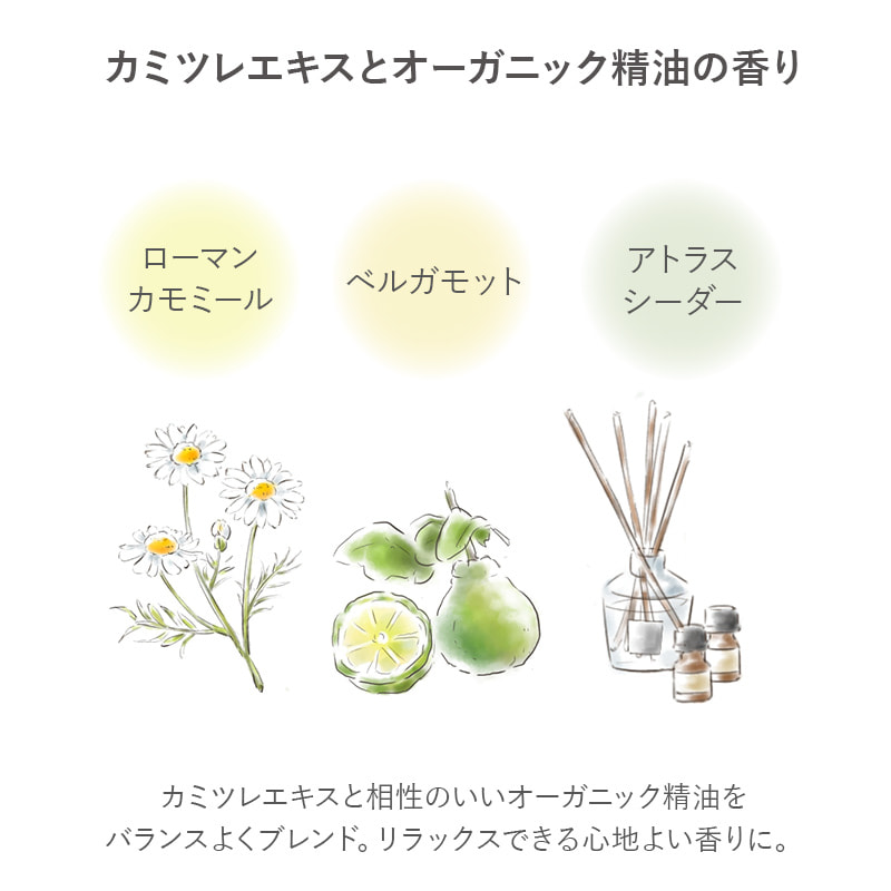 ナチュラルスキンモイスチャー 乳液 (80mL) KAMITSUREN