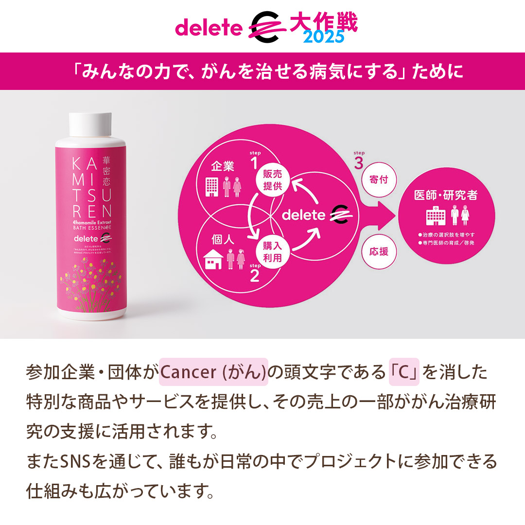 【deleteC限定パッケージ】自社農園原料限定薬用入浴剤400mL